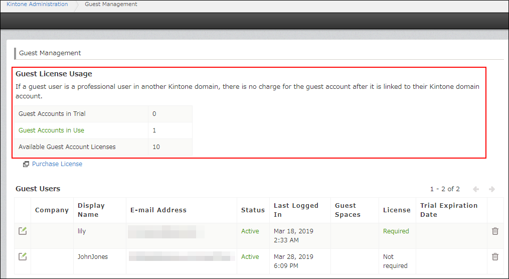 Captura de pantalla: la sección "Utilización de la licencia de invitado" resaltada en rojo en la pantalla "Gestión invitados"