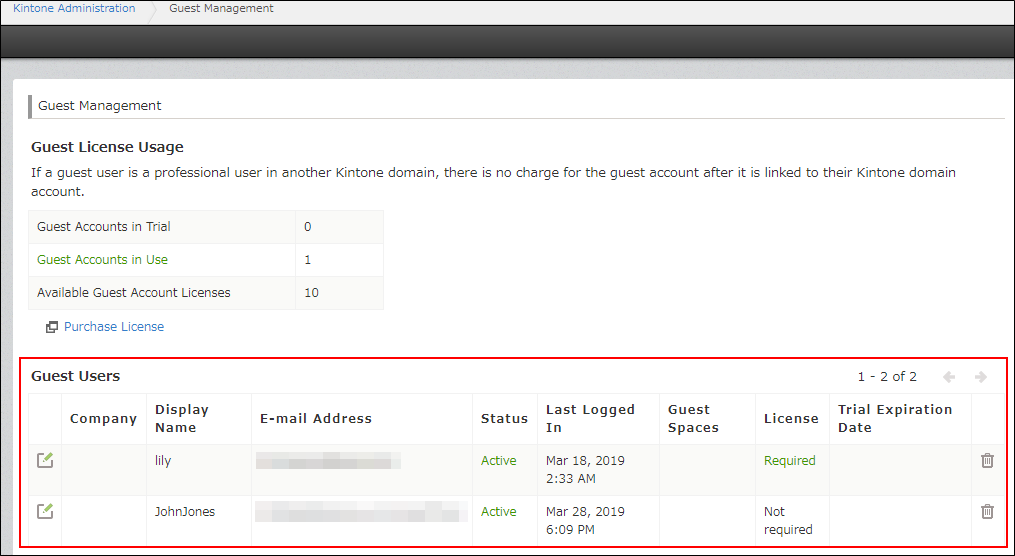 Screenshot: The Guest Users list outlined in red on the "Guest Management" screen