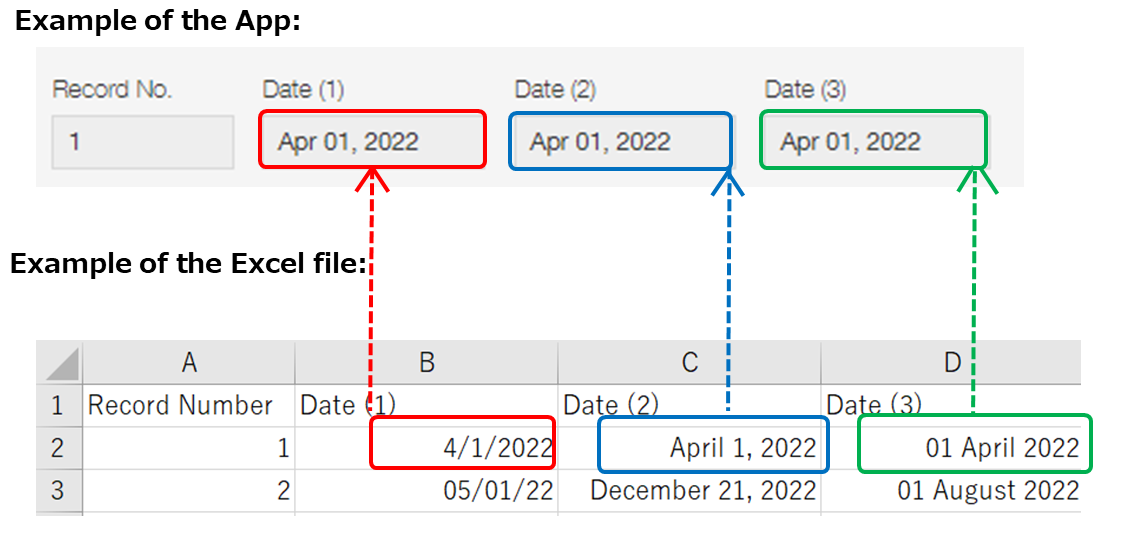 Screenshot: Example of importing data into "Date" fields