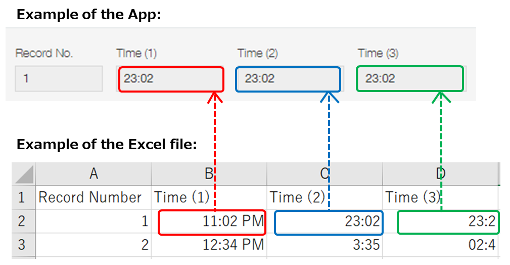 Screenshot: Example of importing data into "Time" fields