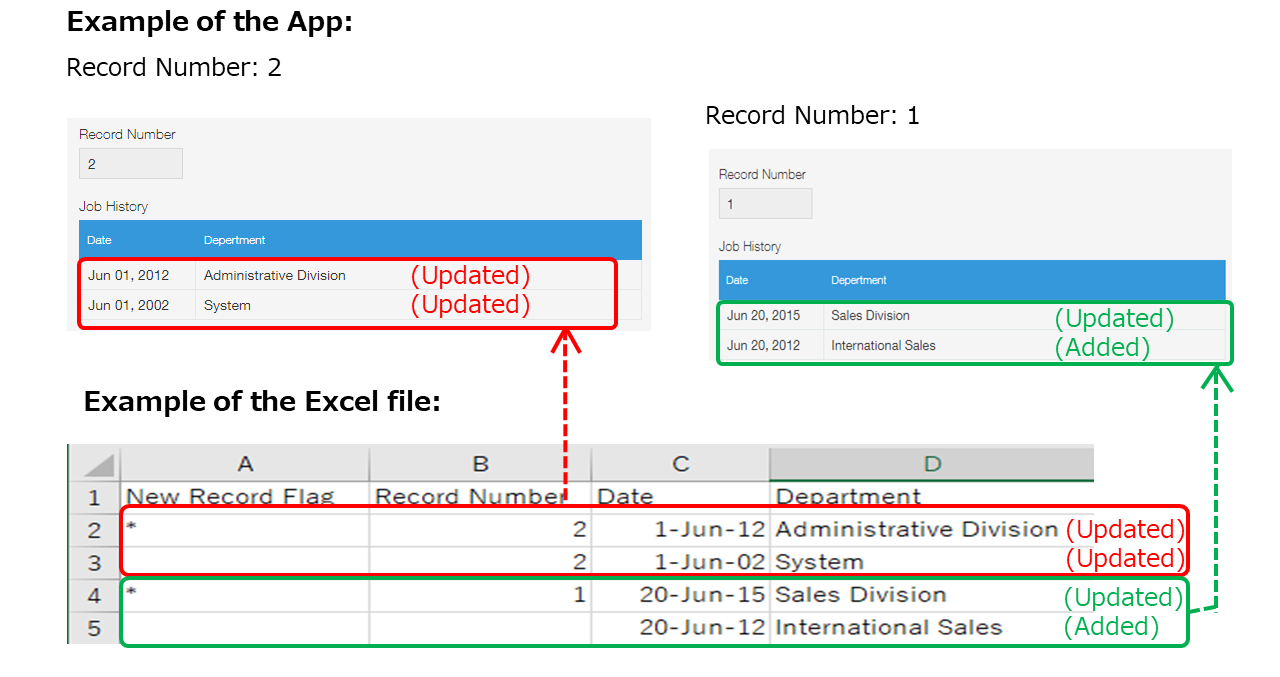 Screenshot: Example of importing table data