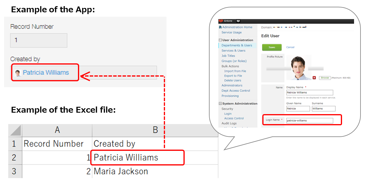 Screenshot: Example of importing data into the "Created by" field