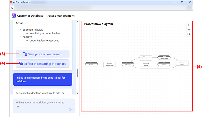 Screenshot: The AI Process Creator in use