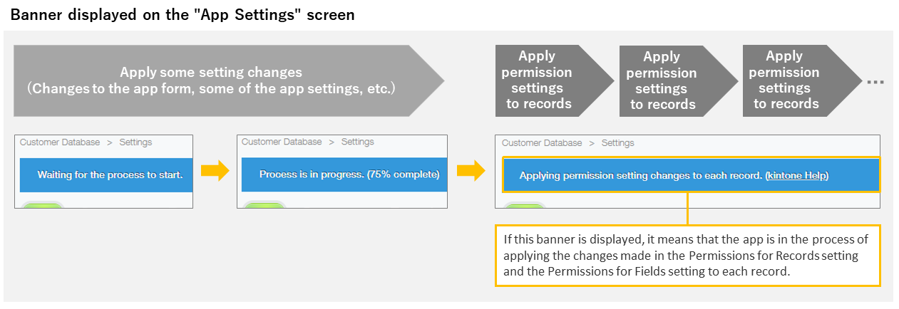 Figure: Banner displayed on the "App Settings" screen