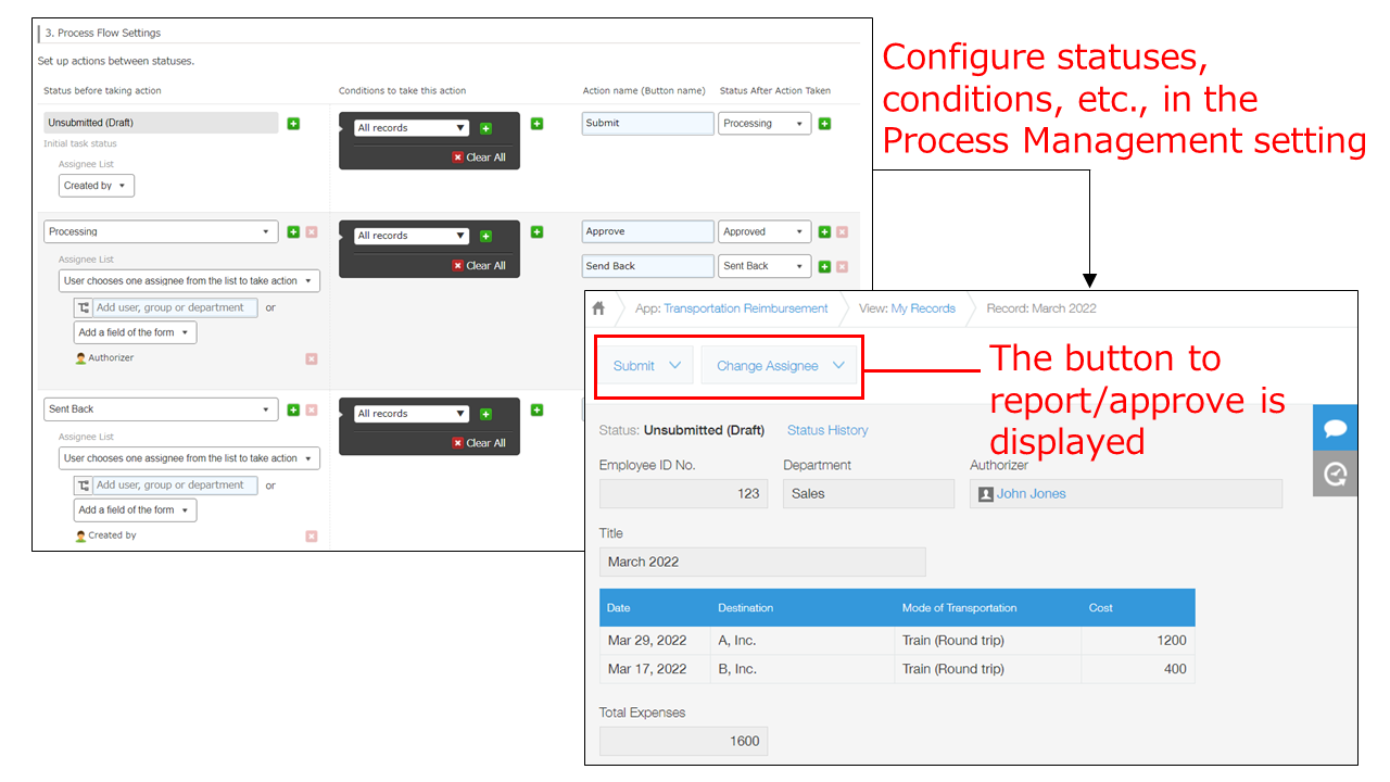Example Setting of Process Management
