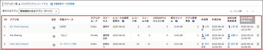 スクリーンショット：アプリの一覧