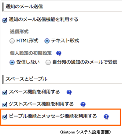 kintone システム設定画面（スペースとピープル）
