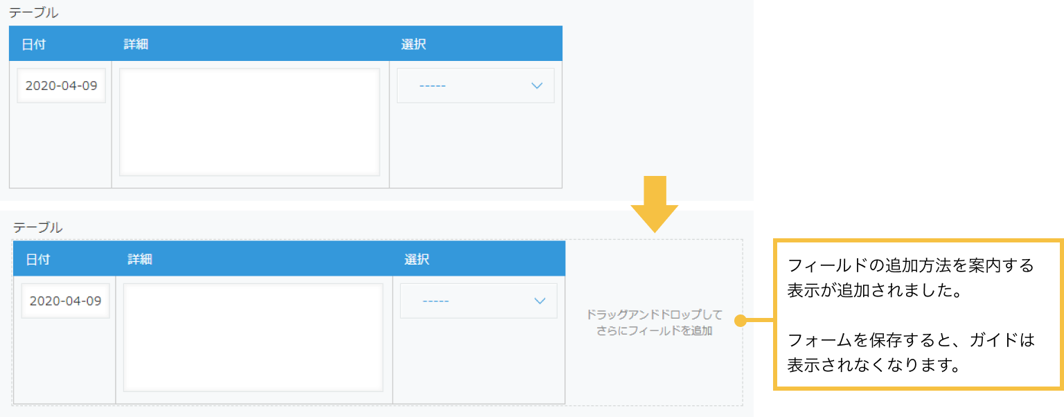 5月版より作成中のテーブルの右端にフィールドの追加方法を案内する表示が追加されました。フォームを保存すると、ガイドは表示されなくなります。
            
