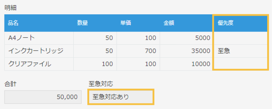 テーブルフィールド画面で、「優先度」フィールドの中で「至急」が選択されており、「至急対応あり」が計算により、選択されている状態