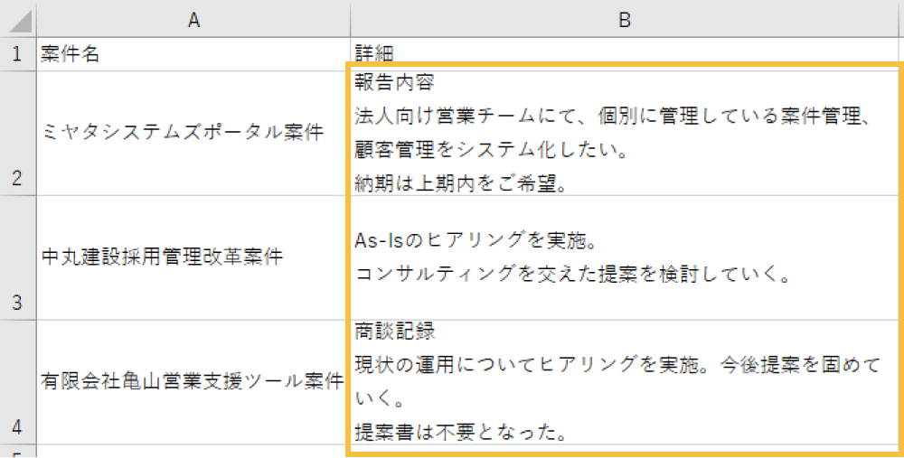 HTMLタグの取り除かれた入力内容が表示されたCSVファイル