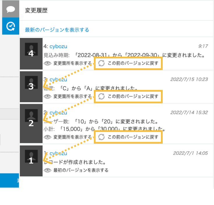 ボタンの位置と戻り先の位置が異なるこれまでのレコード変更履歴