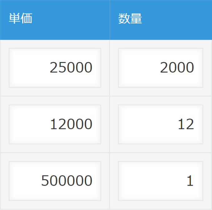 従来のレコード追加／編集画面