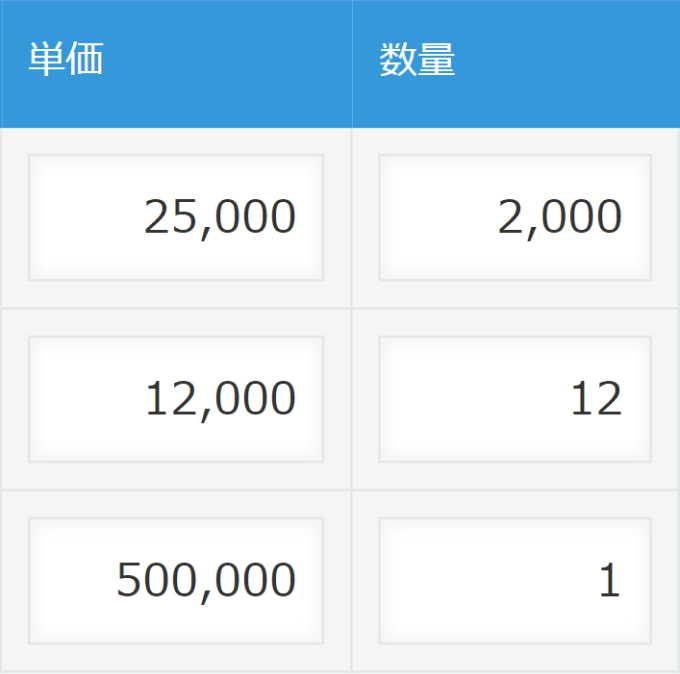 アップデートオプジョンで有効化後のレコード追加／編集画面