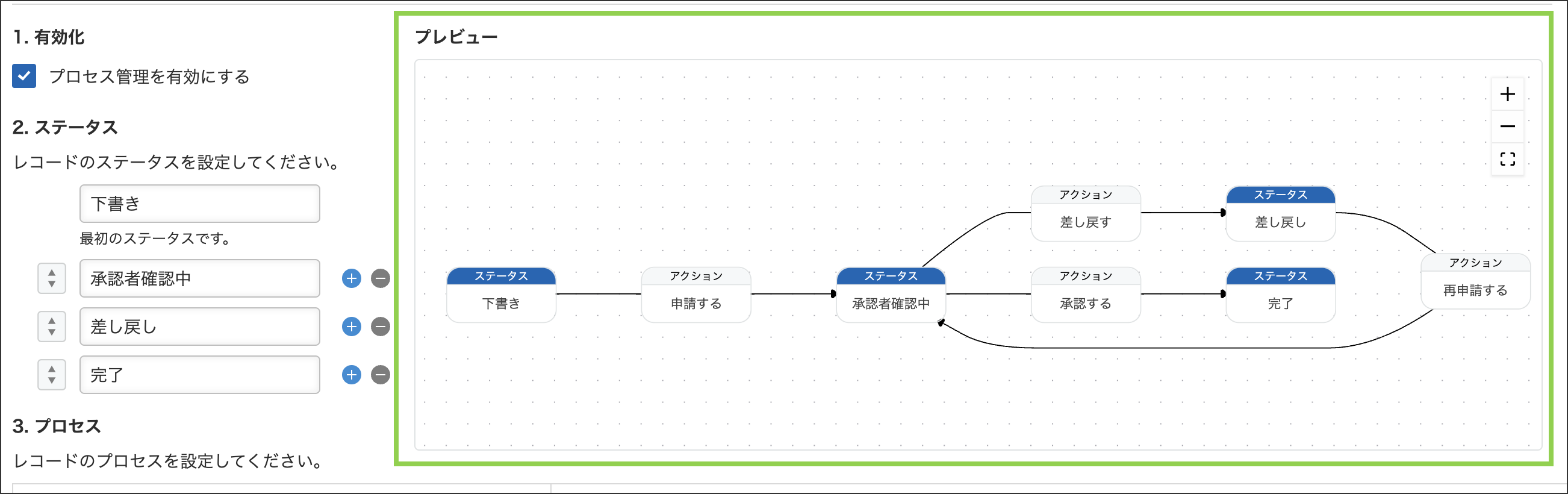 プロセス管理設定画面で、プレビューが表示されている