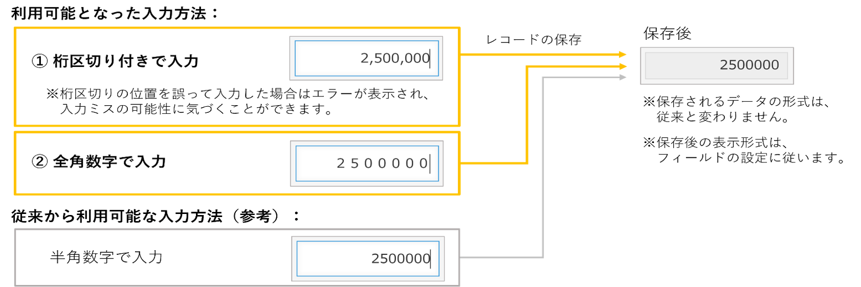 アップデート後の画像