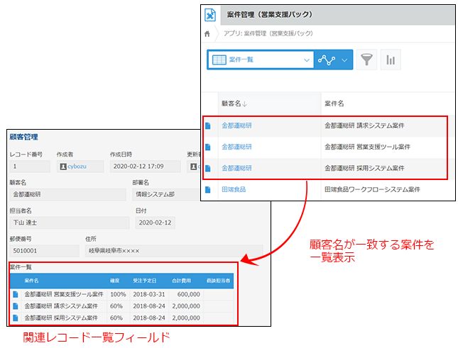 関連レコード一覧とは Kintone ヘルプ