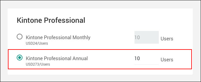 Screenshot: "Kintone Professional Annual" is highlighted