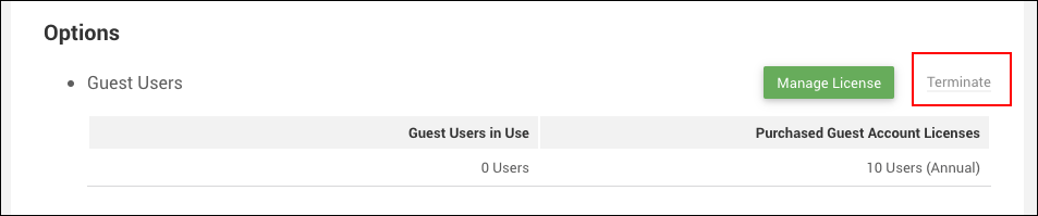 Screenshot: "Terminate" for "Guest Users" is highlighted