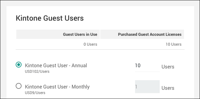 スクリーンショット：Guest Account Licenseのサブスクリプションとユーザー数を入力している